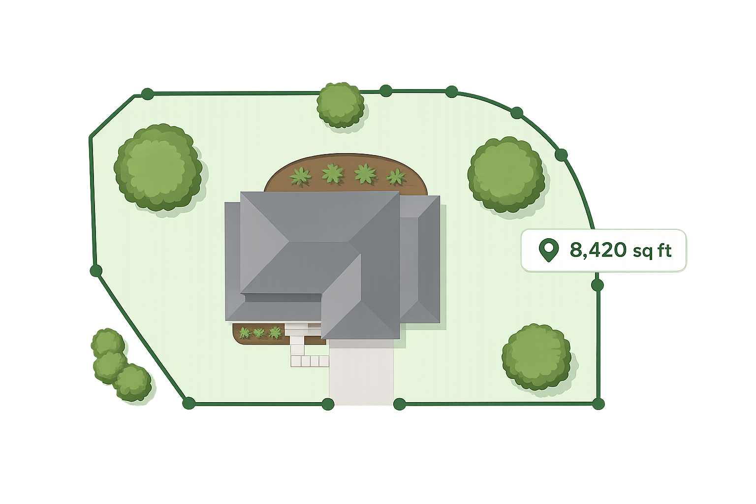 Irregular lawn traced on a map with a measurement result of 8,420 square feet.